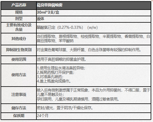 【重点展商】至诚至精，金方传承！邓医生膏方：国医大师，药食同源！