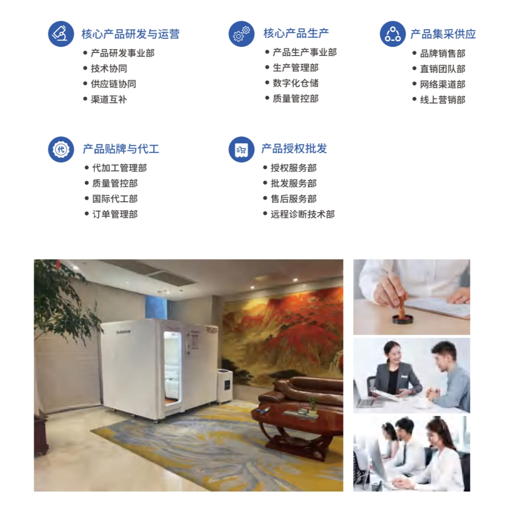 【重点展商】呼吸未来 · 健康无界——好帮智能微压富氧舱