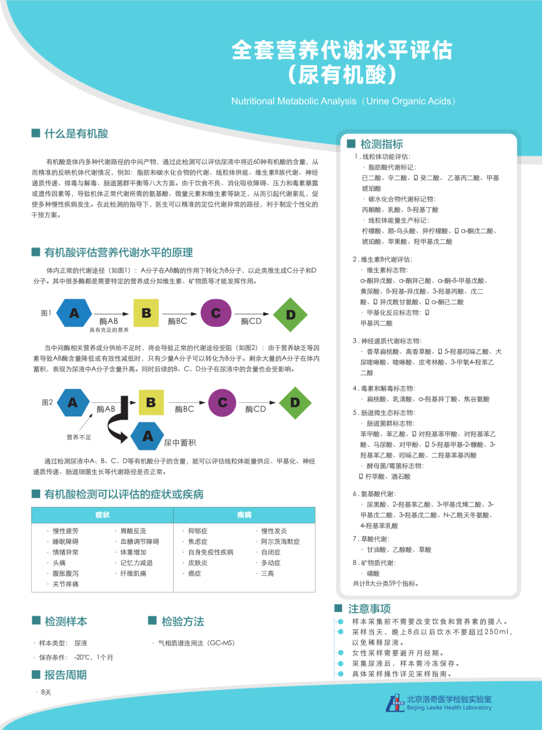 【展商推荐】协和洛奇功能医学：中国功能医学长寿健康全链路平台！