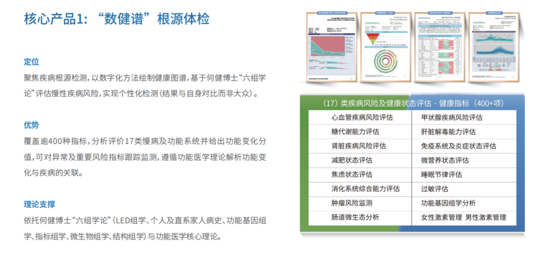 【展商推荐】协和洛奇功能医学：中国功能医学长寿健康全链路平台！